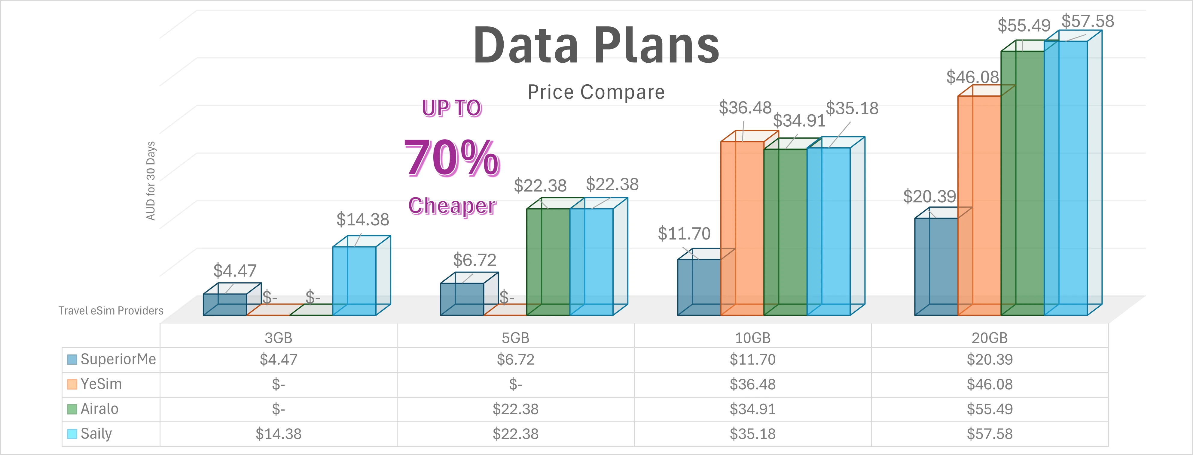 Data Plan.png